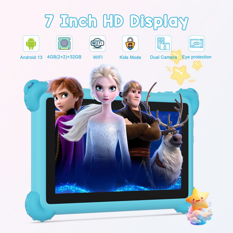C Idea Android 13 Kids Tablet 4 ((2+2) + 32GB المثبت مسبقًا IWAWA Tablet التعليمي للطلاب CM91